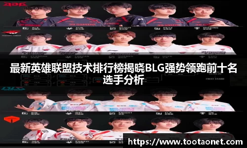 最新英雄联盟技术排行榜揭晓BLG强势领跑前十名选手分析